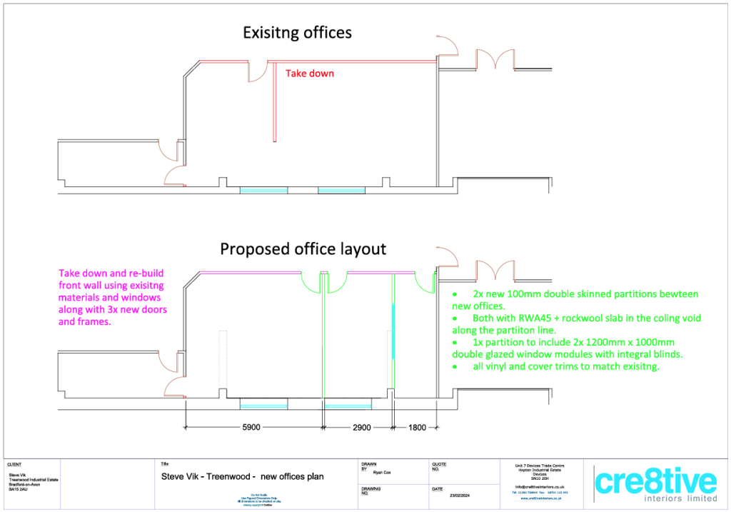 HR + Admin office partition alterations plan