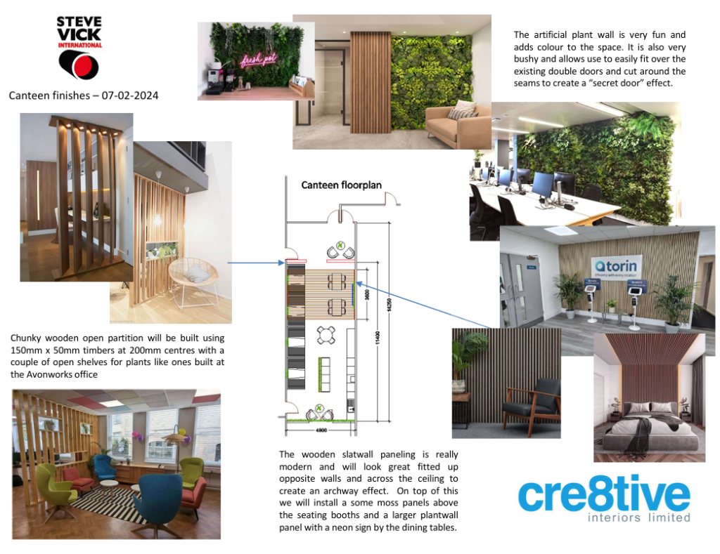 Breakout space moodboard 1