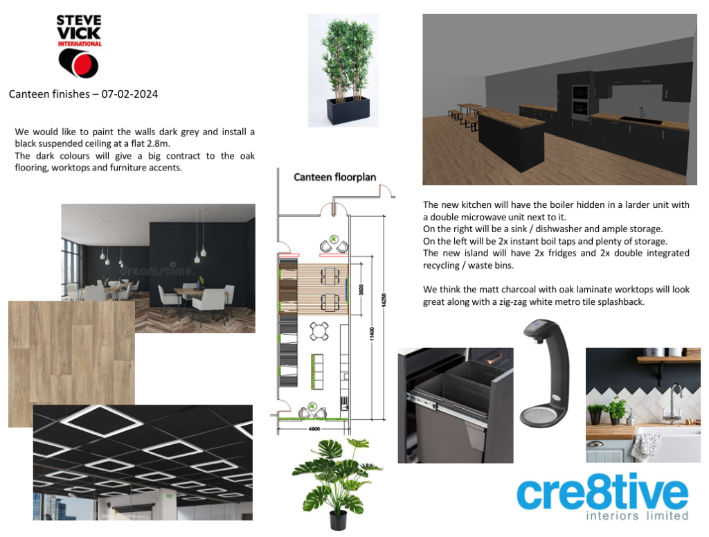 Breakout space moodboard 2