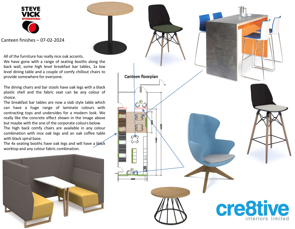 Breakout furniture moodboard