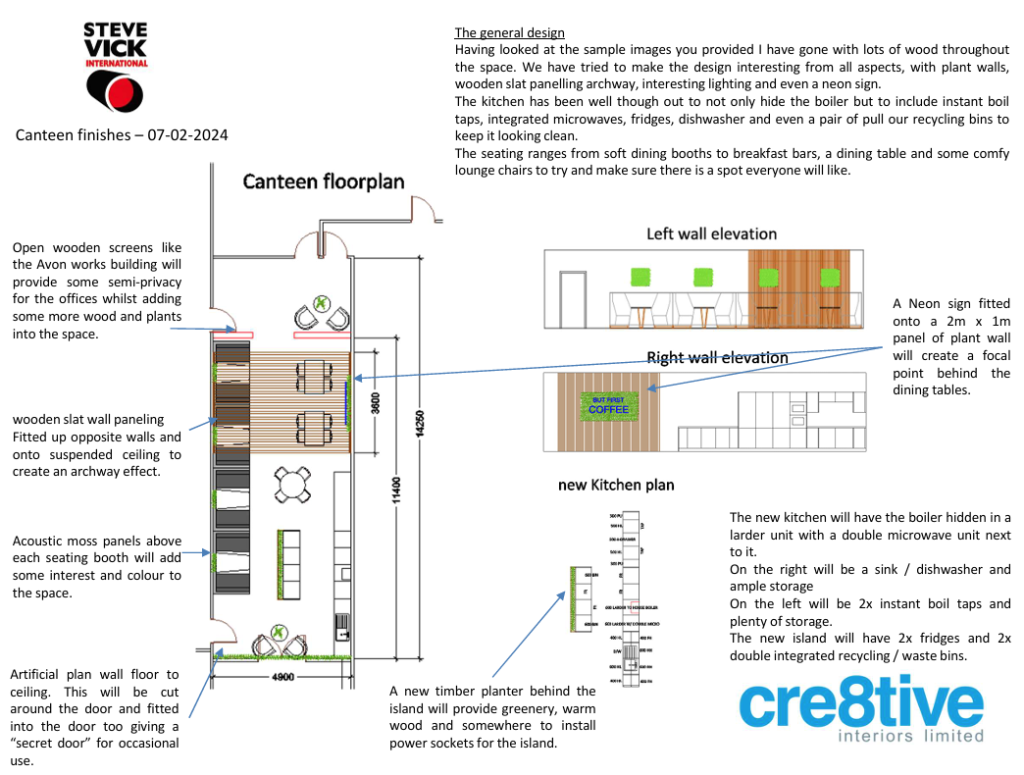 Design notes for breakout space